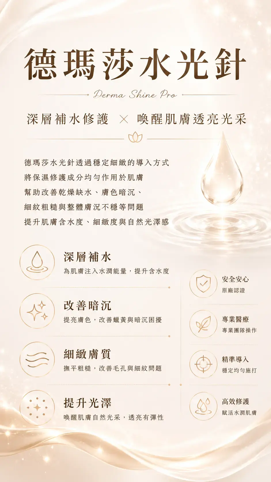 德瑪莎水光針 德瑪莎水光針