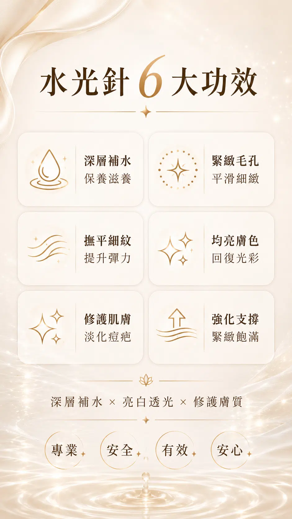 德瑪莎水光針 德瑪莎水光針
