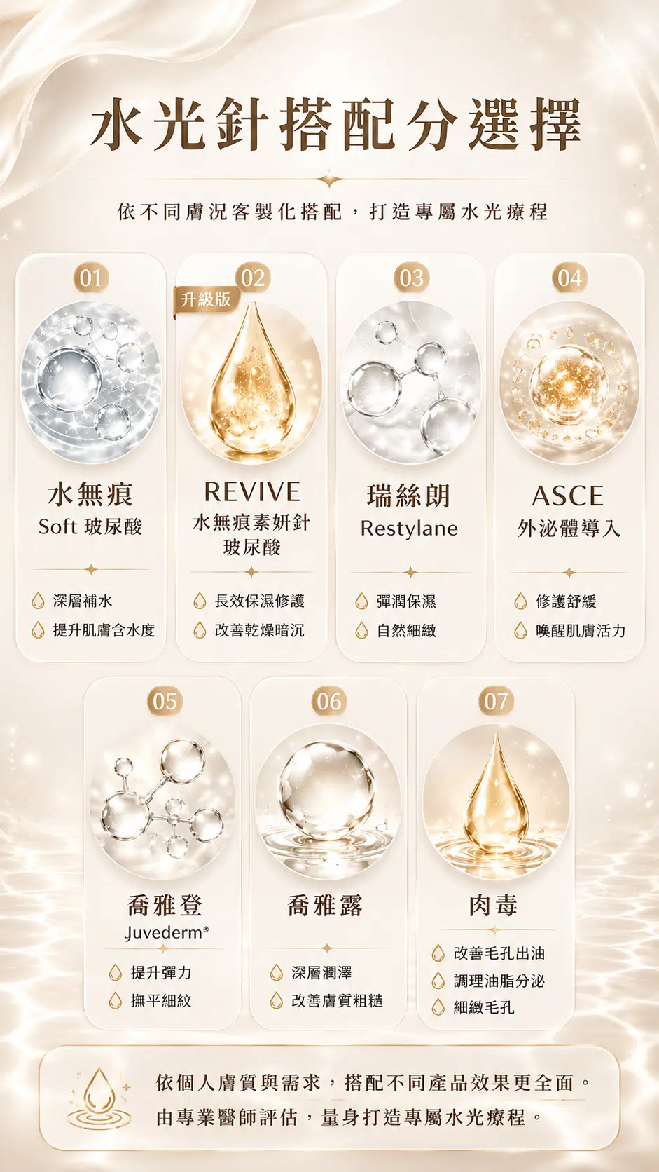 德瑪莎水光針 德瑪莎水光針
