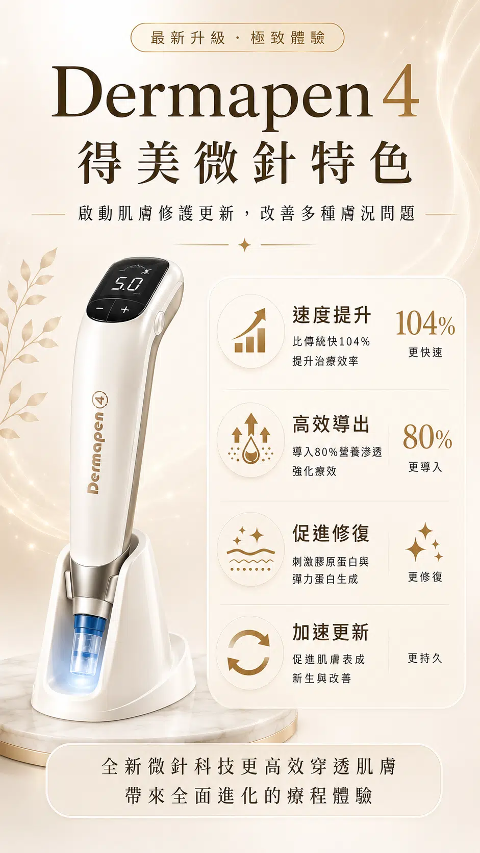 得美微針