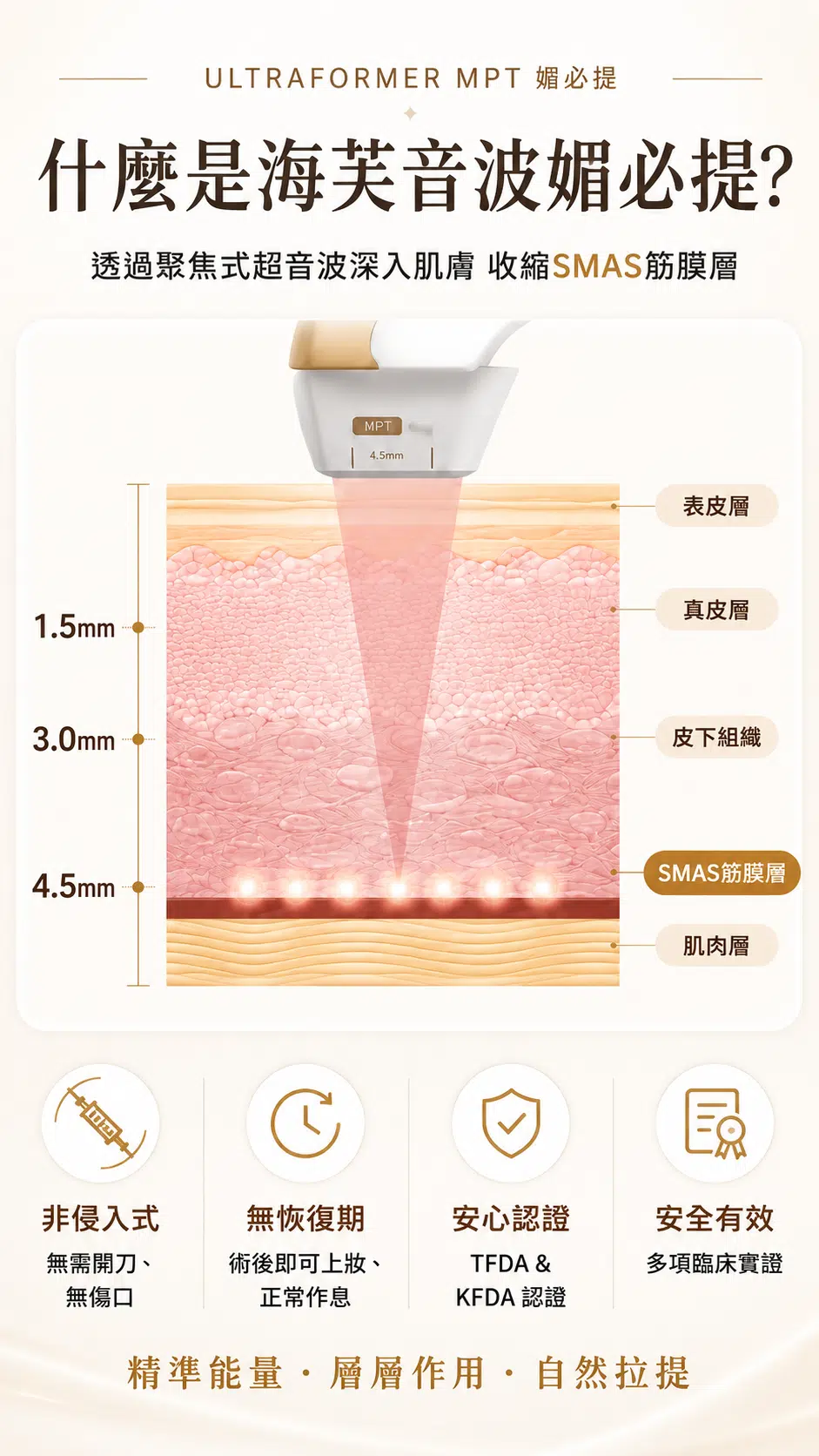 媚必提
