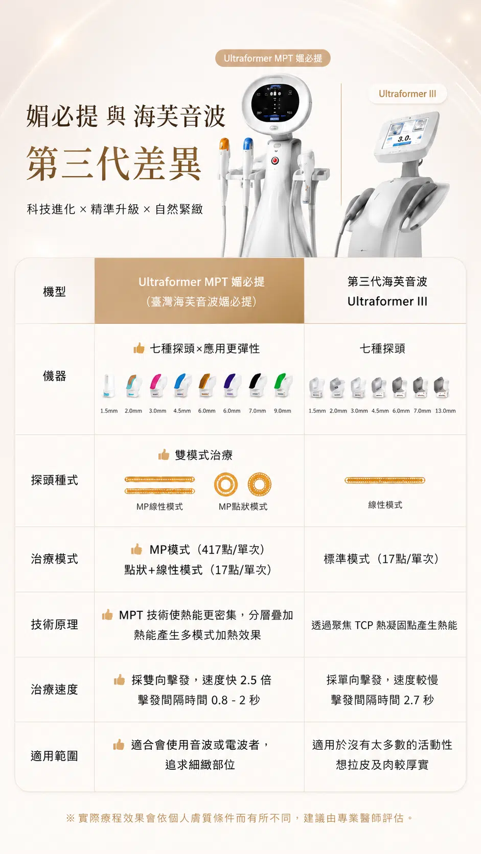 媚必提